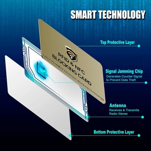 Chống Trộm không tiếp xúc RFID và NFC thông minh che chắn thẻ chặn tín dụng Nhà cung cấp RFID chặn thẻ - Product Image 4