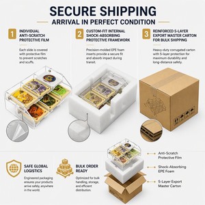 Organizador de Cartas Acrílico Transparente Premium de 2 Niveles con Múltiples Ranuras para Almacenamiento de Cartas de Juegos de Mesa como <span class=keywords><strong>Catan</strong></span> - Product Image 3