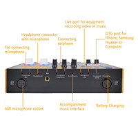 GAX-N8 Audio Interface Live Mixer Set Support 48v Mic Equipment NEW HOT Professional Recording Sound Card