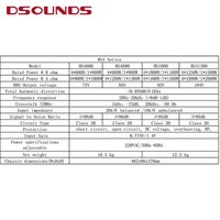 Amplificateurs de puissance SMPS de classe H 4 canaux 4x1000W amplificateurs haute puissance