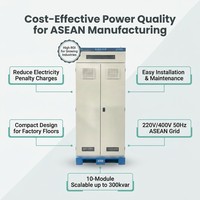 Gabinete de Compensación de Energía Reactiva Inteligente GGJ de Fábrica ZHUOLI, Filtro de Armónicos, Banco de Condensadores, Clasificación IP3X, 400A-3150A