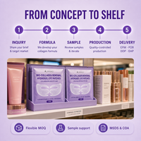 Patchs Hydrogel Personnalisables Sous les Yeux à Marque Blanche, Formule Personnalisée, Texture Gelée Blanche, Soin des Yeux, Produits de Soin de la Peau