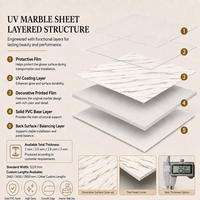 Panneau mural en PVC brillant MORLENX, imitation marbre blanc à veines linéaires, pour projet de bureau contemporain