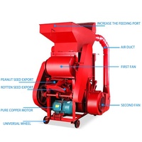 Décortiqueuse d'arachides électrique automatique à moteur diesel pour usage agricole 220V/380V 800-1000kg/h