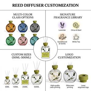Luxury Flat Square Glass <b>Reed</b> <b>Diffuser</b> Set <b>For</b> Modern Home Decor Wholesale Private Label Premium Natural Healing Gifting Set - Product Image 2