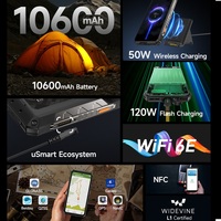 Téléphone mobile Ulefone Armor 28 Pro IP69K étanche 5G NFC 16+512 Go Batterie 10600 mAh Smartphone Android Téléphone robuste mondial