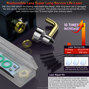 EW S22 22 33 E9 9 9 S6 ro a ro 30 Ultra 22 33 33W EAD Aser Utting Engraving achachine odule pgrade it - Product Image 4