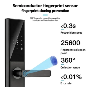 Cerradura Inteligente para Puerta Z12, Seguridad para el Hogar, WiFi, Digital, Biométrica, Código, Tarjeta RFID IC, Huella Dactilar, Compatible con Tuya Smart - Product Image 2
