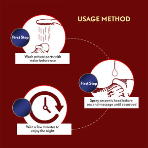 पुरुष सेक्स खिलौने के लिए 15 मिलीलीटर समय देरी स्प्रे - Product Image 5