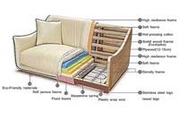 Ensemble de canapés modulaires modernes, gonflables, pliables, avec revêtement en tissu et cadre en bois/métal pour maison, appartement, hôtel, canapé d'hôpital