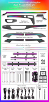 Kit d'éclairage d'ambiance intérieur LED pour Audi A4/A5 B9 2017-2024, version à empattement court, accessoires de garniture