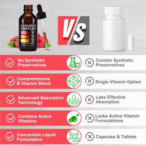 Cápsulas de Biotina y Complejo Vitamínico <span class=keywords><strong>B</strong></span> Orgánico de Marca Privada al por Mayor, Apoyo Metabólico e Inmunológico, Servicio Personalizado OEM ODM ChengJun - Product Image 2