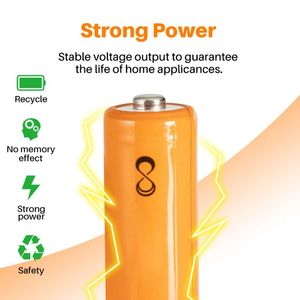 Высококачественная перезаряжаемая <span class=keywords><strong>NiMH</strong></span> батарея CE AA <span class=keywords><strong>AAA</strong></span> 1.2V, 2600 мАч, 1200 циклов, экологичная, для игрушек и бытовой электроники - Product Image 2