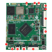 Placa base de control inteligente IOT integrada DC PoE Power 60mm X 70mm Tamaño Rockchip PCB Board