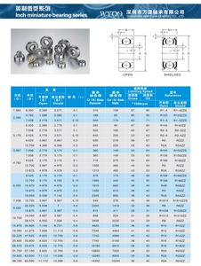 כרום פלדה מהירות גבוהה נושאת שורה אחת p0 דיוק r188u r188 u r188 6.35*12.7*4.762 מ "מ u groove - Product Image 5