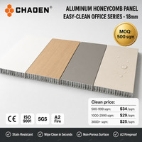 OEM ODM Großhandel Maßgefertigte Pflegeleichte Aluminium-Wabenplatten für Hotel-Schränke und -Kabinen
