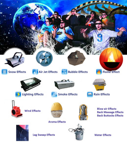 HEROVR Mejor Precio Realidad Virtual 5D Proyecto Cine Mini Cabina 7d Cine Movimiento Eléctrico Cine - Product Image 6