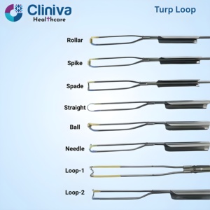 Cliniva Turp Loop Instrumentos Quirúrgicos Reutilizables de Alta Calidad - Product Image 2