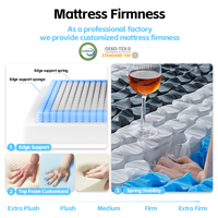 Matelas en mousse à mémoire de forme sur mesure pour chambre à coucher, vente en gros, matelas king size en mousse à mémoire de forme