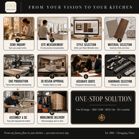 Meubles de cuisine sur mesure en placage de noyer chaud, laque gris, sans poignées, pour toute la maison, avec îlot en marbre cascade, fabrication OEM