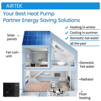 Pompe à chaleur air-eau AIRTEK A+++ R290 Monobloc Solaire Extérieur en Acier Inoxydable 10kW Chauffe-eau avec Contrôleur WiFi