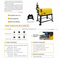 Ensemble de machines portables hydrauliques électriques pour rainurer, couper et percer les tuyaux d'incendie, pour tuyaux en acier rainurés