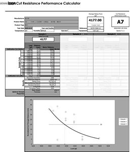 18G filamento de tungsteno de nitrilo o PU TPR resistente a los impactos pantalla táctil impermeable magnético ANSI A7 guantes de trabajo anticorte - Product Image 2