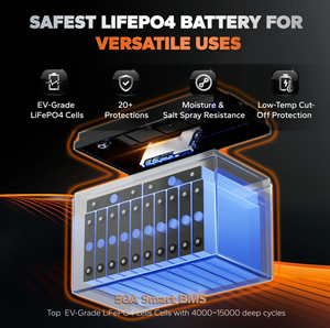 Batería de Litio LiFePO4 LiTime 36V 50Ah para Motor Marino, IP65, 4000 Ciclos, Certificación FCC, 5 Años de Garantía, Carcasa de ABS, Verde - Product Image 5