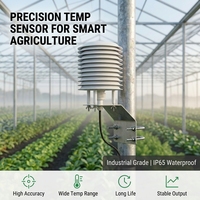 Transmetteur de température industriel personnalisable OEM RK330-01C à haute précision, directement de l'usine