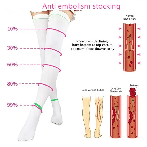 الصف الطبية عالية الجودة المضادة للانزلاق مكافحة الانسداد جوارب جورب ضاغط طبي 15-20mmhg المضادة صمية جوارب