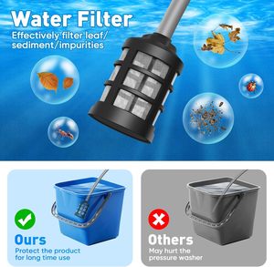 Pistola de Agua a Presión Portátil Inalámbrica con Batería de Litio Y-1213-22 de Alta Potencia para Lavado de Autos con una Salida de >1500W - Product Image 2