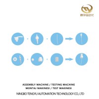 Machine d'assemblage PLC entièrement automatique de haute précision sur mesure pour moteurs, pompes pulvérisatrices, pompes à lotion, pulvérisateurs de brume, bouchons et flacons de parfum, garantie 1 an