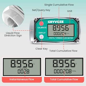 1 inch kỹ thuật số biến khu vực nhiên liệu đo lưu lượng 2.6-26 GPM Inline NPT chủ đề thép không gỉ 3/4 Adapter hỗ trợ nước <span class=keywords><strong>Diesel</strong></span> gas - Product Image 2