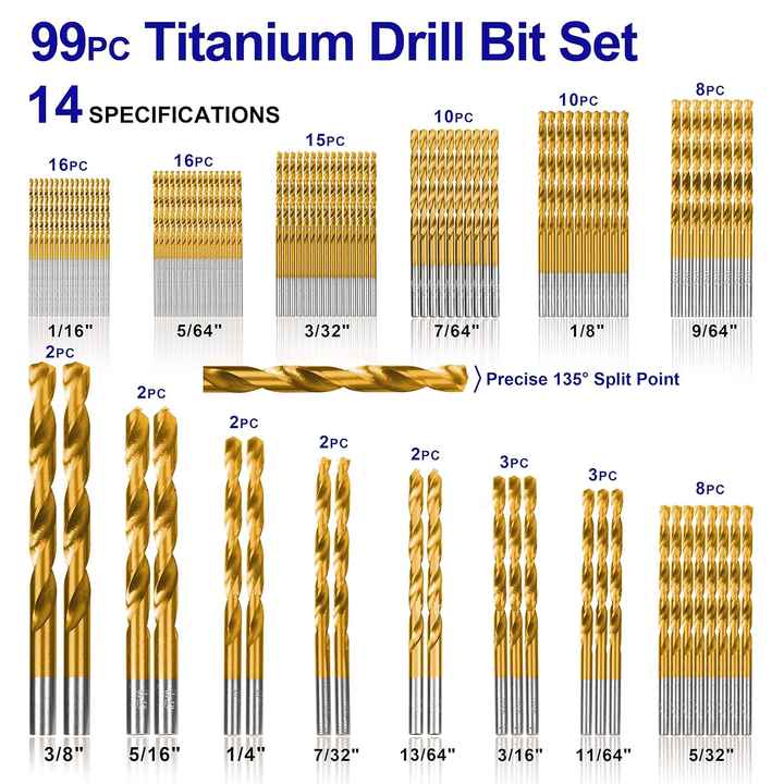 HSS Twist Drill Bit Set - 99pc Tool Kit for Metal Drilling