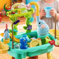 Jouets de cuisine pour enfants : Évier de jeu d'imitation en forme d'éléphant avec robinet électrique