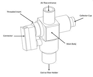 Filtre cyclonique EPA, échantillonneur d'air PM2.5 haute précision et analyseur de gaz, matériau en alliage d'aluminium - Product Image 3