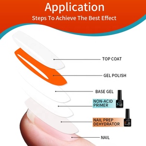 LILYCUTE Déshydrateur de gel UV équilibrant le PH pour la préparation des ongles sans acide avec logo personnalisé pour ongles en acrylique - Product Image 6