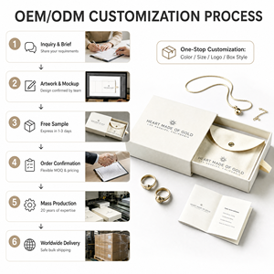 Custom Wholesale Luxury Fashion Paper Print Drawer Packaging Jewelry Gift <strong>Box</strong> with logo - Product Image 3