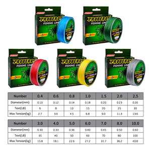 Línea de pesca de caballo fuerte, 4 trenzados, 100m, Amarillo/azul/rojo/gris/verde, línea de PE de 5 colores, #0,4-10 #, línea trenzada, etiqueta verde - Product Image 3