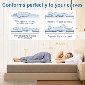 <span class=keywords><strong>Materasso</strong></span> <span class=keywords><strong>Matrimoniale</strong></span> <span class=keywords><strong>di</strong></span> Qualità per <span class=keywords><strong>un</strong></span> Sonno Riposante, <span class=keywords><strong>Materasso</strong></span> Singolo a Doppia Altezza in Memory Foam ad Alta Densità per Ospedali, Camere da Letto e Scuole - Product Image 4