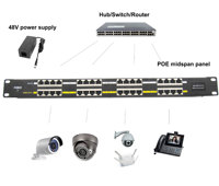 Injecteur passif PoE PoE 24V 48V 8 ports pour radios AP de caméra