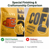 YOUYI Sachet de café personnalisé avec impression en héliogravure, soufflet latéral, valve unidirectionnelle, finition mate, certifié BRCGS FDA