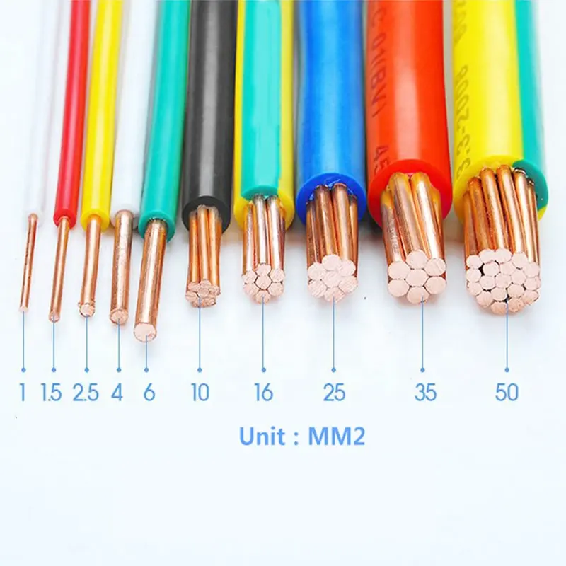 Cable de alambre trenzado sólido cableado eléctrico de la casa rollo de alambre de cobre Cable eléctrico 1,5mm 2,5mm 4mm 6mm núcleo de cobre de goma personalizado