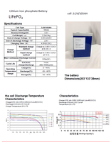 Baterai Lithium Ion prismatis 105Ah 3.2V LiFePO4 garansi 2 tahun 6000 siklus untuk kendaraan listrik tenaga surya