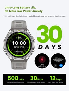 Reloj Inteligente X2 PRO con Pantalla AMOLED de 1.43 Pulgadas, Resistente al Agua 5ATM, Almacenamiento de Música, Llamadas por BT, Mapas Sin Conexión, Funciones Deportivas para Hombre - Product Image 6