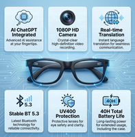 Gafas Inteligentes con IA de Alta Calidad, MTS ULTRA, Activación por Voz, Traducción Inteligente, Cámara 1080P, IPX-5, Caja de Carga Magnética, Llamadas