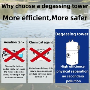 หอแยกก๊าซคาร์บอนไดออกไซด์ความหนาแน่นสูงสำหรับการเพาะเลี้ยงสัตว์น้ำ - การแยกทางกายภาพ - ไม่มีมลพิษที่เกิดขึ้นในขั้นตอนที่สอง - Product Image 4