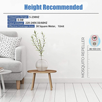 Dispositif anti-moustique intérieur Repousse-moustiques électronique enfichable
