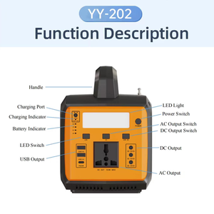 <span class=keywords><strong>Banco</strong></span> de Energía Portátil para Auto de 100W, <span class=keywords><strong>Multifuncional</strong></span>, para Camping y Hogar, Fuente de Alimentación de Audio de Bajo Consumo, 220v/110v, USB, Onda Sinusoidal Modificada, Arrancador de Emergencia - Product Image 2