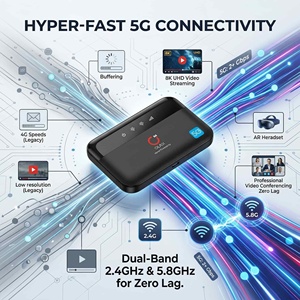<span class=keywords><strong>Router</strong></span> Wifi de Bolsillo OLAX M100 4G con Banco de Energía de 5V 10000mah, Módem de <span class=keywords><strong>Tarjeta</strong></span> <span class=keywords><strong>SIM</strong></span> 4G 5G de Alta Potencia para Exteriores - Product Image 4